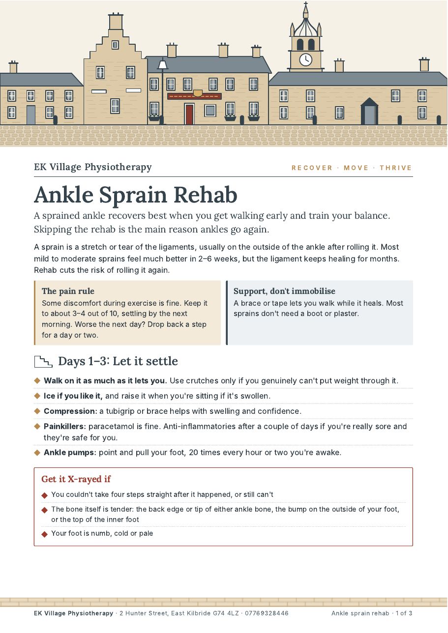 Front page of the ankle sprain rehab handout